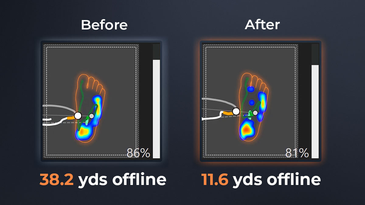 Golf pressure heat mapping before and after view