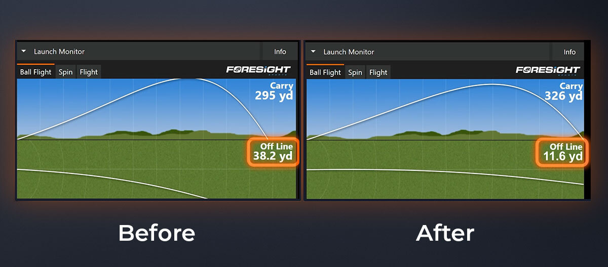 Before and after graphics of a golf swing