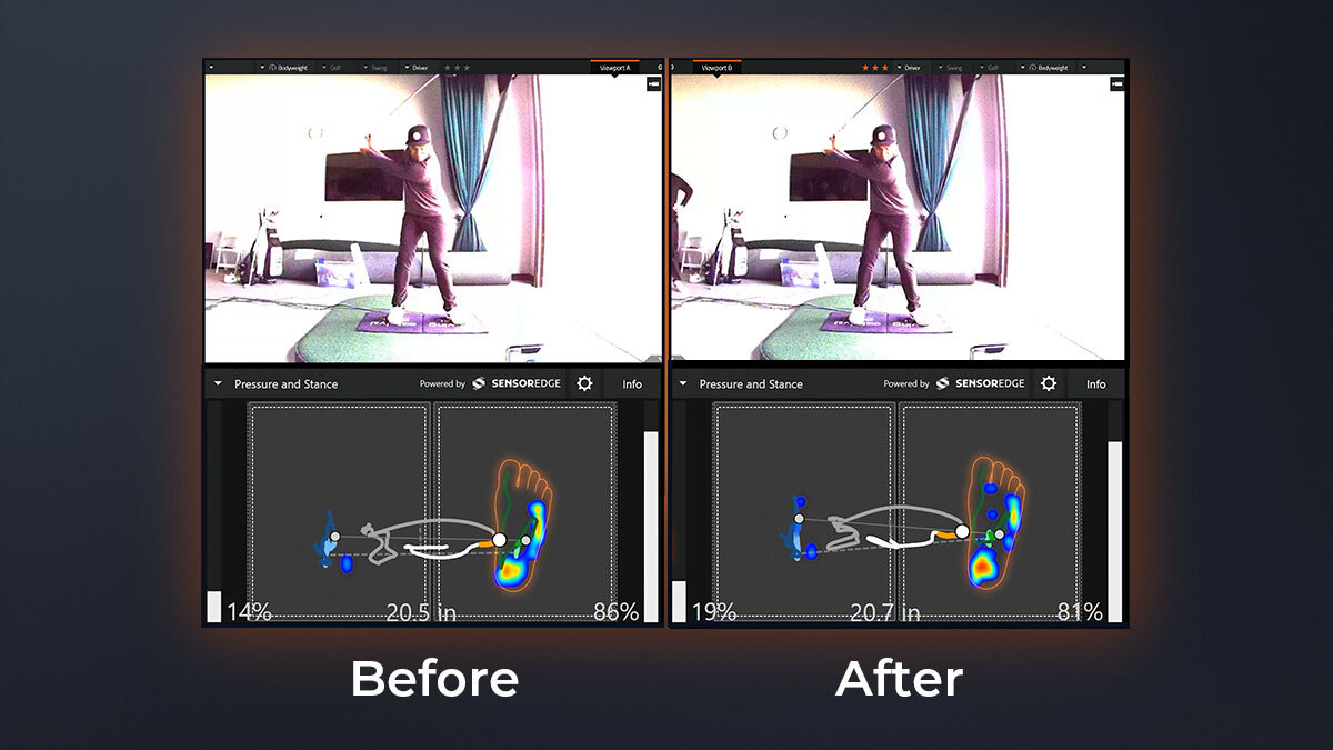 Swing catalyst software view showing pressure heat map before and after
